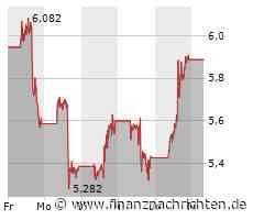 Plug Power-Aktie: Fast 8 % Gewinn - ein Traum wird wahr!