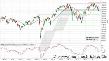 DAX: Rasant zurück … in die neutrale Zone