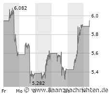 Plug Power: Immer bessere Werte!