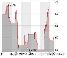 Microchip Technology wird die Dividende anheben