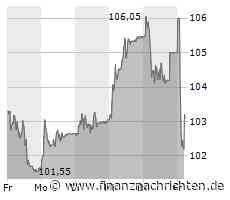 Swiss Re setzt Branche unter Druck