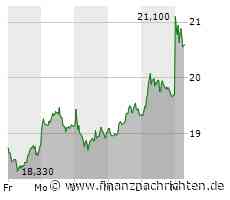 Vier Mal "Kaufen" für Kontron-Aktie
