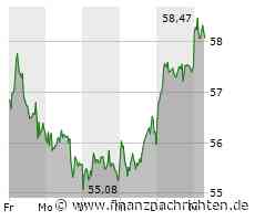 Mercedes baut HPC an US-Shopping-Malls