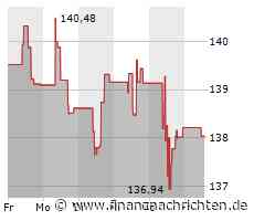 Splunk: Datenanalyse-Softwareanbieter kündigt Entlassungen an