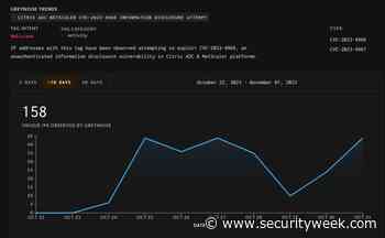 Mass Exploitation of ‘Citrix Bleed’ Vulnerability Underway