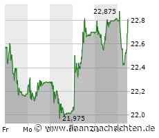 Oddo BHF wirbt Beraterteam von der Credit Suisse ab