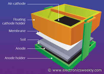Bio-powered detector sounds the sewerage alarm