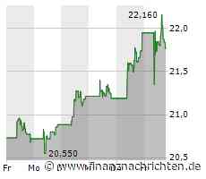 USD/CAD: Tiefere Abwärtsbewegung bei einem Durchbruch unter 1,3570 erwartet - SocGen