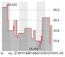 Aktie von Conagra Brands legt um 0,65 Prozent zu (25,9388 €)
