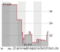 Große Kursgewinne für das Wertpapier von Catalent (32,8776 €)