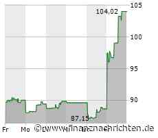 Expedia: Online-Reisebuchungs-Plattform kann Umsatzwachstum etwas beschleunigen und kündigt fünf Mrd. US-Dollar schweren Aktienrückkauf an