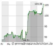 AMD-Aktie mit deutlichen Kursgewinnen (104,7431 €)
