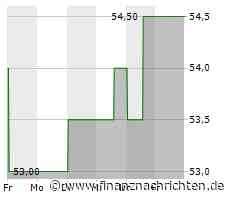 Formel 1: Verstappen holt in Sao Paulo die Pole