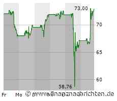 Nasdaq 100 gewinnt 1,35 Prozent - Moderna mit größtem Kurszuwachs (15.121 Pkt.)