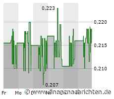 Innocan Pharma meldet vielversprechende LPT-CBD-Sicherheitsindikationen - Ergebnisse einer längeren Anwendung bei Tieren