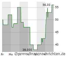 EQS-News: PAUL Tech AG: Jahresabschluss für das Geschäftsjahr 2022 veröffentlicht - starker Wachstumspfad bestätigt und weiteres Rekordjahr für 2023 erwartet