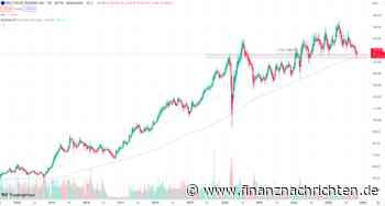 Günstige Einstiegschance! Diese beiden Aktien sind (noch) in der Korrektur