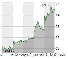 Vonovia nach Q3-Zahlen mit Kurssprung - jetzt noch einsteigen?
