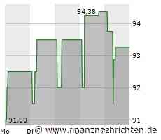 2. Bundesliga: Schalke gewinnt in Nürnberg