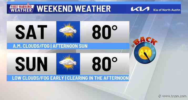 Sunshine by this afternoon