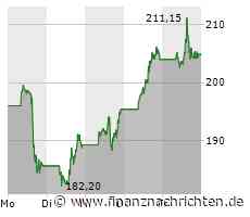Youtuber baut Tesla Cybertruck originalgetreu nach - aus Holz
