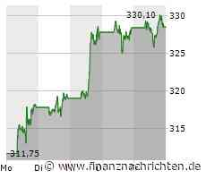 Microsoft Teams: Neue Version wird 2024 Pflicht für alle Nutzer - Unternehmen sollten sich vorbereiten