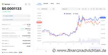 Krypto News: Besser als Dogecoin? Diese Meme Coins könnten mehr als 1.000 % Rendite einbringen