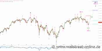 Elliott Wellen Analyse: Jahresendrallye mit Verspätung in DAX und DJI