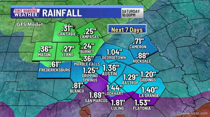Warmer and more humid weather through midweek