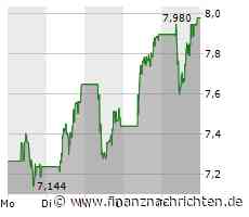 Tomra: Trading-Tipp vom Sonntag springt an!