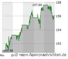 Dividendenkönig mit über 3 % Dividendenrendite: 3 Dinge, die ich bei PepsiCo beobachte (und du besser auch!)