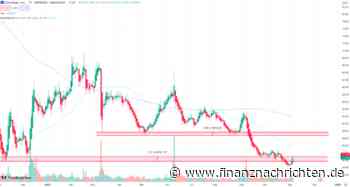 Diese drei Aktien empfiehlt StockGPT im November 2023