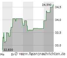 21st Austria weekly - Erste Group, Palfinger, Frequentis (30/10/2023)