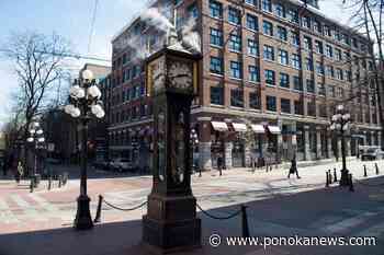 QUIZ: How much do you know about keeping time?