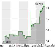 21st Austria weekly - Verbund, Andritz, AT&S, Bawag (02/11/2023)