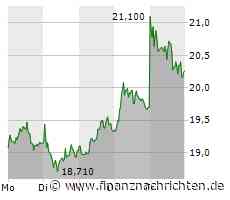 21st Austria weekly - Lenzing, RBI, Kontron, voestalpine (03/11/2023)