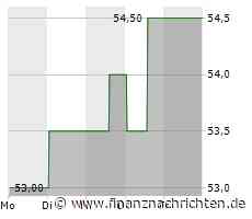 Eil: Verstappen gewinnt auch Formel-1-Rennen in Brasilien