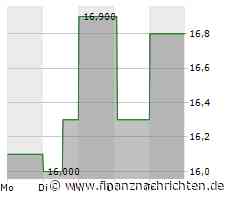 Tesla: Subaru wird Supercharger-Ladenetz in Nordamerika nutzen