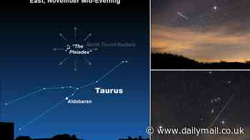 Taurid Meteor Shower will peak this week with up to 5 shooting stars every hour - here's how to see them from the UK