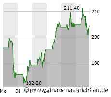 Tesla: Sand im Getriebe und wichtige News zum 25.000-Euro-Auto