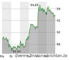 Tesla macht Geschenke an die Mitarbeiter, BYD strebt nach Europa, Volkswagen weiter auf Sparkurs und BMW bleibt Wasserstoff treu