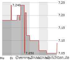 EQS-Adhoc: Westwing Group SE: Erhöhung der Prognose des bereinigten EBITDA für das Geschäftsjahr 2023