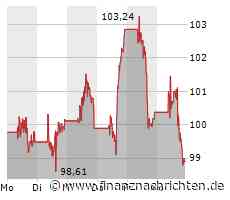 ExxonMobil: Diese Wasserstoff-News hat der Markt noch nicht registriert
