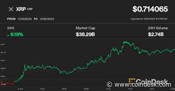 XRP, LINK, DOGE Lead Altcoin Gains as Bitcoin Sits at $35K