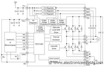 Through-hole three-phase 600V brushless motor drives