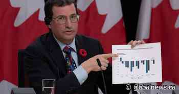 Canada unlikely to hit emissions reduction targets, environment watchdog says