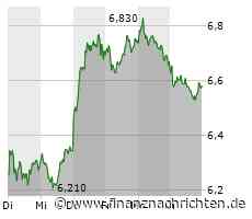 EQS-Adhoc: Deutsche Pfandbriefbank AG: Deutliche Aufstockung der Risikovorsorge - Reduzierung der Gewinnprognose