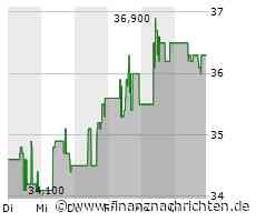 Kia EV9* gewinnt "Goldenes Lenkrad"