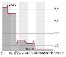 Wall-Street-Schlussbericht: US-Indizes setzen Rally fort - WeWork ist pleite!