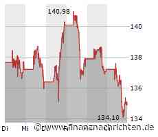 ROUNDUP/Aktien New York Schluss: Dow bleibt auf Erfolgskurs - Tech-Werte stark